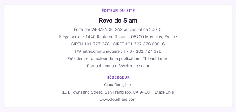 Coordonnées légales de l&rsquo;éditeur et de l&rsquo;hébergeur du site